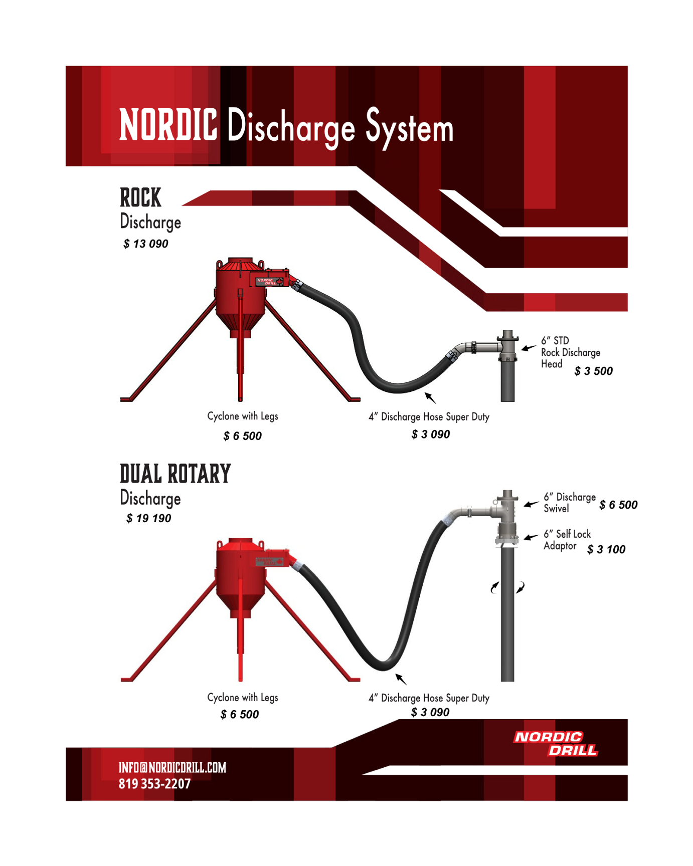 discharge system